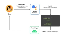 Google Assistant APK Latest v0.1. Download Free For Android 3
